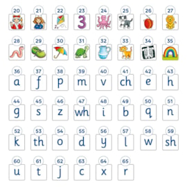 Alphabet Lotto Game Misplaced Pieces