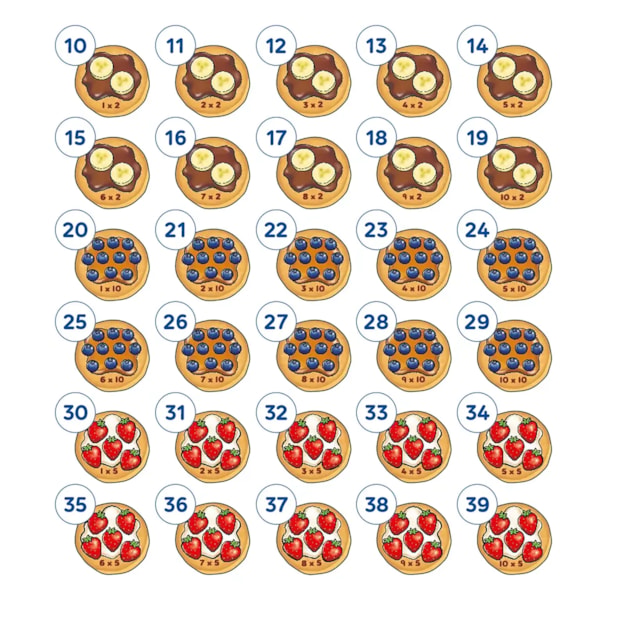 First Times Tables Game Misplaced Pieces First Times Tables Game Misplaced Pieces