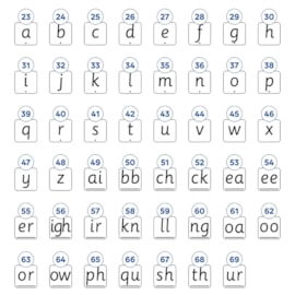 Match and Spell Next Steps Game Misplaced Pieces Match and Spell Next Steps Game Misplaced Pieces