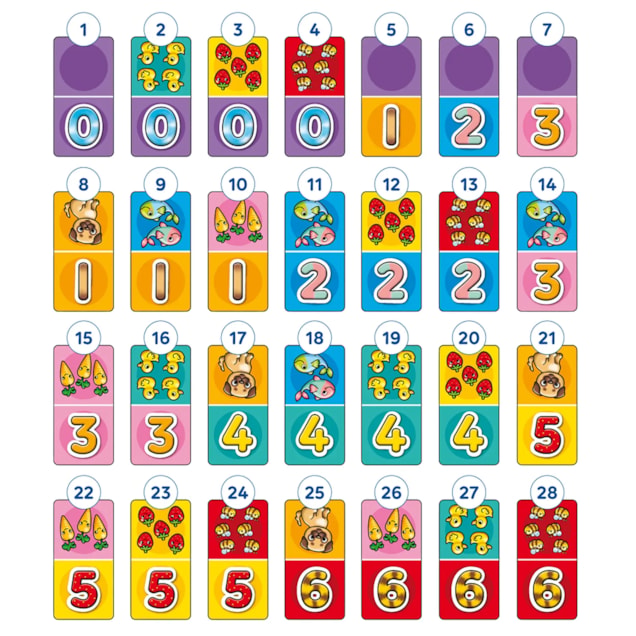 Counting Dominoes Misplaced Pieces Counting Dominoes Misplaced Pieces