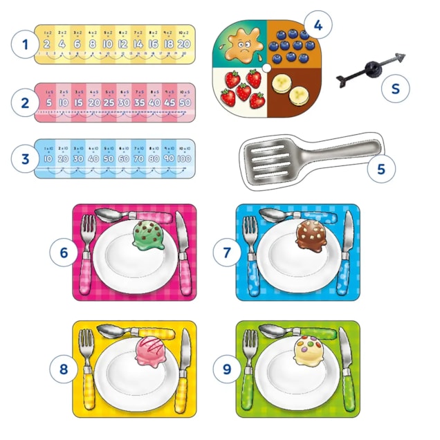 First Times Tables Game Misplaced Pieces First Times Tables Game Misplaced Pieces