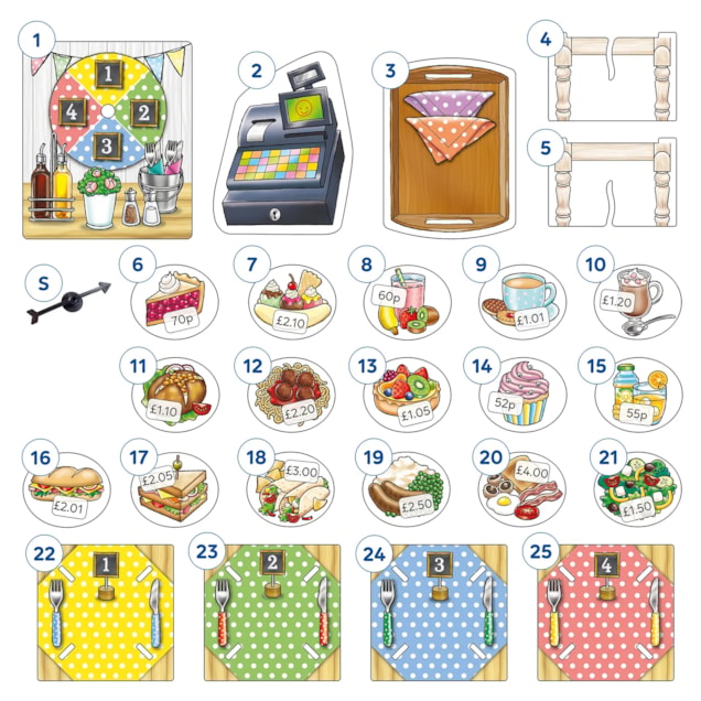 Money Match Café Game Misplaced Pieces Money Match Café Game Misplaced Pieces